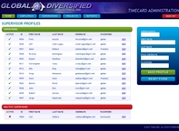 Global Modular Time Card Supervisor Module